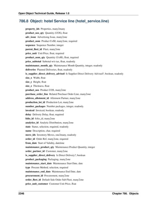 Open Object Technical Guide, Release 1.0
2346 Chapter 786. Objects
786.8 Object: hotel Service line (hotel_service.line)
property_ids Properties, many2many
product_uos_qty Quantity (UOS), ﬂoat
adv_issue Advertising Issue, many2one
product_uom Product UoM, many2one, required
sequence Sequence Number, integer
parent_ﬂeet_id Fleet, many2one
price_unit Unit Price, ﬂoat, required
product_uom_qty Quantity (UoM), ﬂoat, required
price_subtotal Subtotal w/o tax, ﬂoat, readonly
maintenance_month_qty Maintenance Month Quantity, integer, readonly
deliveries Planned Deliveries, ﬂoat, readonly
is_supplier_direct_delivery_advised Is Supplier Direct Delivery Advised?, boolean, readonly
size_x Width, ﬂoat
size_y Height, ﬂoat
size_z Thickness, ﬂoat
product_uos Product UOS, many2one
purchase_order_line Related Purchase Order Line, many2one
address_allotment_id Allotment Partner, many2one
production_lot_id Production Lot, many2one
number_packages Number packages, integer, readonly
invoiced Invoiced, boolean, readonly
delay Delivery Delay, ﬂoat, required
folio_id folio_id, many2one
analytics_id Analytic Distribution, many2one
state Status, selection, required, readonly
name Description, char, required
move_ids Inventory Moves, one2many, readonly
order_id Order Ref, many2one, required
from_date Start of Validity, datetime
maintenance_product_qty Maintenance Product Quantity, integer
order_partner_id Customer, many2one
is_supplier_direct_delivery Is Direct Delivery?, boolean
product_packaging Packaging, many2one
maintenance_start_date Maintenance Start Date, date
type Procure Method, selection, required
maintenance_end_date Maintenance End Date, date
procurement_id Procurement, many2one
order_ﬂeet_id Default Sale Order Sub Fleet, many2one
price_unit_customer Customer Unit Price, ﬂoat
 