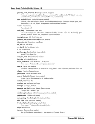 Open Object Technical Guide, Release 1.0
2352 Chapter 786. Objects
property_stock_inventory Inventory Location, many2one
For the current product (template), this stock location will be used, instead of the default one, as the
source location for stock moves generated when you do an inventory
cost_method Costing Method, selection, required
Standard Price: the cost price is ﬁxed and recomputed periodically (usually at the end of the year),
Average Price: the cost price is recomputed at each reception of products.
volume Volume, ﬂoat
The volume in m3.
sale_delay Customer Lead Time, ﬂoat
This is the average time between the conﬁrmation of the customer order and the delivery of the
ﬁnnished products. It’s the time you promise to your customers.
description_sale Sale Description, text
purchase_line_warn Purchase Order Line, boolean
dimension_ids Dimensions, many2many
lot_ids Lots, one2many
service_id Service_id, many2one
z Z of Product, ﬂoat
purchase_gap Purchase Gap, ﬂoat, readonly
Normal Cost - Total Cost
sale_line_warn Sale Order Line, boolean
isservice Is Service id, boolean
track_production Track Production Lots, boolean
Force to use a Production Lot during production order
sale_ok Can be sold, boolean
Determine if the product can be visible in the list of product within a selection from a sale order line.
nbpage Number of pages, integer
price_extra Variant Price Extra, ﬂoat
uom_id Default UoM, many2one, required
Default Unit of Measure used for all stock operation.
default_code Code, char
attribute_ids Attributes, one2many
iscategid Is categ id, boolean
expected_margin Expected Margin, ﬂoat, readonly
Excepted Sale - Normal Cost
standard_price_index Indexed standard price, ﬂoat, readonly
product_logo Product Logo, binary
auto_picking Auto Picking for Production, boolean
date_from From Date, date, readonly
track_outgoing Track Outging Lots, boolean
Force to use a Production Lot during deliveries
length Length, ﬂoat
turnover Turnover, ﬂoat, readonly
Sum of Multiﬁcation of Invoice price and quantity of Customer Invoices
 