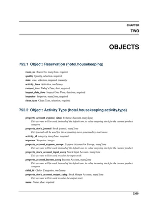 2369
CHAPTER
TWO
OBJECTS
792.1 Object: Reservation (hotel.housekeeping)
room_no Room No, many2one, required
quality Quality, selection, required
state state, selection, required, readonly
activity_lines Activities, one2many
current_date Today’s Date, date, required
inspect_date_time Inspect Date Time, datetime, required
inspector Inspector, many2one, required
clean_type Clean Type, selection, required
792.2 Object: Activity Type (hotel.housekeeping.activity.type)
property_account_expense_categ Expense Account, many2one
This account will be used, instead of the default one, to value outgoing stock for the current product
category
property_stock_journal Stock journal, many2one
This journal will be used for the accounting move generated by stock move
activity_id category, many2one, required
sequence Sequence, integer
property_account_expense_europe Expense Account for Europe, many2one
This account will be used, instead of the default one, to value outgoing stock for the current product
property_stock_account_input_categ Stock Input Account, many2one
This account will be used to value the input stock
property_account_income_categ Income Account, many2one
This account will be used, instead of the default one, to value incoming stock for the current product
category
child_id Childs Categories, one2many
property_stock_account_output_categ Stock Output Account, many2one
This account will be used to value the output stock
name Name, char, required
 