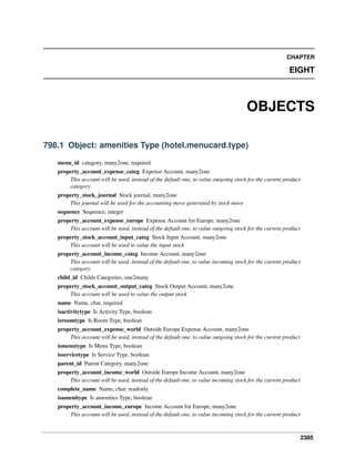 2385
CHAPTER
EIGHT
OBJECTS
798.1 Object: amenities Type (hotel.menucard.type)
menu_id category, many2one, required
property_account_expense_categ Expense Account, many2one
This account will be used, instead of the default one, to value outgoing stock for the current product
category
property_stock_journal Stock journal, many2one
This journal will be used for the accounting move generated by stock move
sequence Sequence, integer
property_account_expense_europe Expense Account for Europe, many2one
This account will be used, instead of the default one, to value outgoing stock for the current product
property_stock_account_input_categ Stock Input Account, many2one
This account will be used to value the input stock
property_account_income_categ Income Account, many2one
This account will be used, instead of the default one, to value incoming stock for the current product
category
child_id Childs Categories, one2many
property_stock_account_output_categ Stock Output Account, many2one
This account will be used to value the output stock
name Name, char, required
isactivitytype Is Activity Type, boolean
isroomtype Is Room Type, boolean
property_account_expense_world Outside Europe Expense Account, many2one
This account will be used, instead of the default one, to value outgoing stock for the current product
ismenutype Is Menu Type, boolean
isservicetype Is Service Type, boolean
parent_id Parent Category, many2one
property_account_income_world Outside Europe Income Account, many2one
This account will be used, instead of the default one, to value incoming stock for the current product
complete_name Name, char, readonly
isamenitype Is amenities Type, boolean
property_account_income_europe Income Account for Europe, many2one
This account will be used, instead of the default one, to value incoming stock for the current product
 