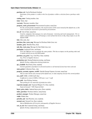 Open Object Technical Guide, Release 1.0
2388 Chapter 798. Objects
purchase_ok Can be Purchased, boolean
Determine if the product is visible in the list of products within a selection from a purchase order
line.
catalog_num Catalog number, char
tome Tome, char
warranty Warranty (months), ﬂoat
property_stock_procurement Procurement Location, many2one
For the current product (template), this stock location will be used, instead of the default one, as the
source location for stock moves generated by procurements
uos_id Unit of Sale, many2one
Used by companies that manages two unit of measure: invoicing and stock management. For ex-
ample, in food industries, you will manage a stock of ham but invoice in Kg. Keep empty to use the
default UOM.
isbn Isbn code, char
purchase_line_warn_msg Message for Purchase Order Line, text
member_price Member Price, ﬂoat
sale_line_warn_msg Message for Sale Order Line, text
packaging Logistical Units, one2many
Gives the different ways to package the same product. This has no impact on the packing order and
is mainly used if you use the EDI module.
purchase_avg_price Avg. Unit Price, ﬂoat, readonly
Avg. Price in Supplier Invoices
production_test During Production testing, one2many
Quality Testing conﬁguration during production.
qty_available Real Stock, ﬂoat, readonly
Current quantities of products in selected locations or all internal if none have been selected.
num_pocket Collection Num., char
property_account_expense_world1 Outside Europe Expense Account, many2one
This account will be used, instead of the default one, to value outgoing stock for the current product
uos_coeff UOM -> UOS Coeff, ﬂoat
Coefﬁcient to convert UOM to UOS uom = uos * coeff
auto_pick Auto Picking, boolean
Auto picking for raw materials of production orders.
expected_margin_rate Expected Margin (%), ﬂoat, readonly
Expected margin * 100 / Expected Sale
buyer_price_index Indexed buyer price, ﬂoat, readonly
index_purchase Purchase indexes, many2many
product_manager Product Manager, many2one
width Width, ﬂoat
pricelist_sale Sale Pricelists, text, readonly
normal_cost Normal Cost, ﬂoat, readonly
Sum of Multiﬁcation of Cost price and quantity of Supplier Invoices
raw_m_test Raw material testing, one2many
Quality Testing conﬁguration for raw material.
 