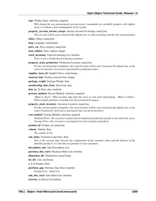 Open Object Technical Guide, Release 1.0
798.2. Object: Hotel Menucard (hotel.menucard) 2389
type Product Type, selection, required
Will change the way procurements are processed, consumable are stockable products with inﬁnite
stock, or without a stock management in the system.
property_account_income_europe Income Account for Europe, many2one
This account will be used, instead of the default one, to value incoming stock for the current product
editor Editor, many2one
lang Language, many2many
price_cat Price category, many2one
num_edition Num. edition, integer
track_incoming Track Incomming Lots, boolean
Force to use a Production Lot during receptions
property_stock_production Production Location, many2one
For the current product (template), this stock location will be used, instead of the default one, as the
source location for stock moves generated by production orders
supplier_taxes_id Supplier Taxes, many2many
removal_time Product removal time, integer
package_weight Package Weight, ﬂoat
membership_date_from Date from, date
date_to To Date, date, readonly
procure_method Procure Method, selection, required
‘Make to Stock’: When needed, take from the stock or wait until refurnishing. ‘Make to Order’:
When needed, purchase or produce for the procurement request.
property_stock_inventory Inventory Location, many2one
For the current product (template), this stock location will be used, instead of the default one, as the
source location for stock moves generated when you do an inventory
cost_method Costing Method, selection, required
Standard Price: the cost price is ﬁxed and recomputed periodically (usually at the end of the year),
Average Price: the cost price is recomputed at each reception of products.
product_id Product_id, many2one
volume Volume, ﬂoat
The volume in m3.
sale_delay Customer Lead Time, ﬂoat
This is the average time between the conﬁrmation of the customer order and the delivery of the
ﬁnnished products. It’s the time you promise to your customers.
description_sale Sale Description, text
purchase_line_warn Purchase Order Line, boolean
dimension_ids Dimensions, many2many
lot_ids Lots, one2many
z Z of Product, ﬂoat
purchase_gap Purchase Gap, ﬂoat, readonly
Normal Cost - Total Cost
sale_line_warn Sale Order Line, boolean
isservice Is Service id, boolean
 