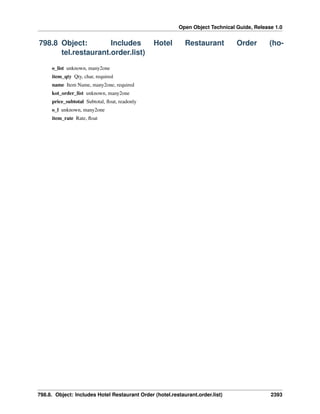 Open Object Technical Guide, Release 1.0
798.8. Object: Includes Hotel Restaurant Order (hotel.restaurant.order.list) 2393
798.8 Object: Includes Hotel Restaurant Order (ho-
tel.restaurant.order.list)
o_list unknown, many2one
item_qty Qty, char, required
name Item Name, many2one, required
kot_order_list unknown, many2one
price_subtotal Subtotal, ﬂoat, readonly
o_l unknown, many2one
item_rate Rate, ﬂoat
 