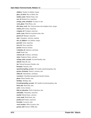 Open Object Technical Guide, Release 1.0
2410 Chapter 804. Objects
children Number of children, integer
place_of_birth Place of Birth, char
maiden_name Maiden Name, char
user_id Related User, many2one
earings_order_beneﬁcier In name of, char
work_phone Work Phone, char
dist_home_work Dist. between home and workplace (km), integer
country_id Country, many2one
company_id Company, many2one
medic_exam Medical examination date, date
parent_id Manager, many2one
state Attendance, selection, readonly
nbr_of_children # of children, integer
payscale Scale, many2one
town_id Town, many2one
pension Pension, boolean
evaluation_id unknown, one2many
email Email, char
contract_ids Contracts, one2many
status Employee Status, selection
earings_order_account Account Number, char
otherid Other ID, char
nin National Insurance Number, char
ﬁrstname Surname, char
spaarloonregeling_account A/C number spaarloonregeling, char
partner_ﬁrstname Partner’s surname, char
child_ids Subordinates, one2many
waowiaww Disability/unemployment beneﬁt, boolean
phone Phone Number, char
birthday Birthday, date
levensloopregeling_account A/C number levensloonregeling, char
birth_date Birth Date, date
active Active, boolean
ﬁeld_of_education Field of education, char
nationality Nationality, many2one
marital Marital Status, selection
work_email Work Email, char
product_id Product, many2one
leavedate Leaved on, date
work_location Ofﬁce Location, char
partner_dob Partner’s DOB, date
 