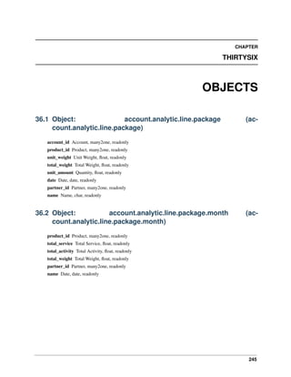 245
CHAPTER
THIRTYSIX
OBJECTS
36.1 Object: account.analytic.line.package (ac-
count.analytic.line.package)
account_id Account, many2one, readonly
product_id Product, many2one, readonly
unit_weight Unit Weight, ﬂoat, readonly
total_weight Total Weight, ﬂoat, readonly
unit_amount Quantity, ﬂoat, readonly
date Date, date, readonly
partner_id Partner, many2one, readonly
name Name, char, readonly
36.2 Object: account.analytic.line.package.month (ac-
count.analytic.line.package.month)
product_id Product, many2one, readonly
total_service Total Service, ﬂoat, readonly
total_activity Total Activity, ﬂoat, readonly
total_weight Total Weight, ﬂoat, readonly
partner_id Partner, many2one, readonly
name Date, date, readonly
 