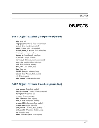 2507
CHAPTER
OBJECTS
840.1 Object: Expense (hr.expense.expense)
note Note, text
employee_id Employee, many2one, required
user_id User, many2one, required
name Expense Sheet, char, required
account_move_id Account Move, many2one
invoice_id Invoice, many2one
journal_id Force Journal, many2one
id Sheet ID, integer, readonly
currency_id Currency, many2one, required
user_valid Validation User, many2one
state State, selection, readonly
date_valid Date Valided, date
date Date, date
line_ids Expense Lines, one2many
amount Total Amount, ﬂoat, readonly
ref Reference, char
date_conﬁrm Date Conﬁrmed, date
840.2 Object: Expense Line (hr.expense.line)
total_amount Total, ﬂoat, readonly
analytic_account Analytic account, many2one
description Description, text
sequence Sequence, integer
date_value Date, date, required
uom_id UoM, many2one, readonly
product_id Product, many2one, readonly
expense_id Expense, many2one
unit_amount Unit Price, ﬂoat, readonly
unit_quantity Quantities, ﬂoat, readonly
ref Reference, char
name Short Description, char, required
 