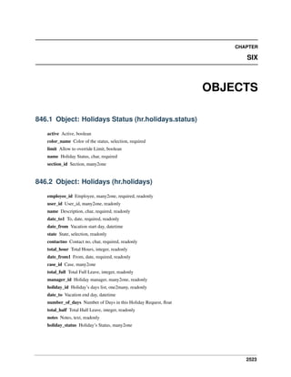 2523
CHAPTER
SIX
OBJECTS
846.1 Object: Holidays Status (hr.holidays.status)
active Active, boolean
color_name Color of the status, selection, required
limit Allow to override Limit, boolean
name Holiday Status, char, required
section_id Section, many2one
846.2 Object: Holidays (hr.holidays)
employee_id Employee, many2one, required, readonly
user_id User_id, many2one, readonly
name Description, char, required, readonly
date_to1 To, date, required, readonly
date_from Vacation start day, datetime
state State, selection, readonly
contactno Contact no, char, required, readonly
total_hour Total Hours, integer, readonly
date_from1 From, date, required, readonly
case_id Case, many2one
total_full Total Full Leave, integer, readonly
manager_id Holiday manager, many2one, readonly
holiday_id Holiday’s days list, one2many, readonly
date_to Vacation end day, datetime
number_of_days Number of Days in this Holiday Request, ﬂoat
total_half Total Half Leave, integer, readonly
notes Notes, text, readonly
holiday_status Holiday’s Status, many2one
 