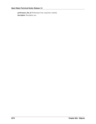 Open Object Technical Guide, Release 1.0
2572 Chapter 864. Objects
performance_line_id Performance Line, many2one, readonly
description Description, text
 