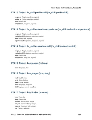 Open Object Technical Guide, Release 1.0
870.12. Object: hr_skill.proﬁle.skill (hr_skill.proﬁle.skill) 2589
870.12 Object: hr_skill.proﬁle.skill (hr_skill.proﬁle.skill)
weight_id Weight, many2one, required
proﬁle_id Proﬁle, many2one, required
name Name, char
skill_id Skill, many2one, required
870.13 Object: hr_skill.evaluation.experience (hr_skill.evaluation.experience)
weight_id Weight, many2one, required
evaluation_id Evaluation, many2one, required
name Name, char, required
experience_id Experience, many2one, required
870.14 Object: hr_skill.evaluation.skill (hr_skill.evaluation.skill)
weight_id Weight, many2one, required
evaluation_id Evaluation, many2one, required
name Name, char
skill_id Skill, many2one, required
870.15 Object: Languages (hr.lang)
name Language, char
870.16 Object: Languages (emp.lang)
read Read, boolean
write Write, boolean
speak Speak, boolean
name Language, many2one
ii_id languages known, many2one
870.17 Object: Pay Scales (hr.scale)
code Code, char
name Name, char
increase Step Increase, integer
min_sal Minimum Salary, integer
max_sal Maximum Salary, integer
cur Currency, selection
 