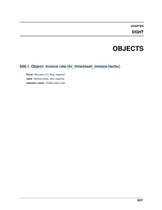 2637
CHAPTER
EIGHT
OBJECTS
888.1 Object: Invoice rate (hr_timesheet_invoice.factor)
factor Discount (%), ﬂoat, required
name Internal name, char, required
customer_name Visible name, char
 