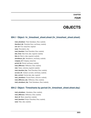 2653
CHAPTER
FOUR
OBJECTS
894.1 Object: hr_timesheet_sheet.sheet (hr_timesheet_sheet.sheet)
total_attendance Total Attendance, ﬂoat, readonly
timesheet_ids Timesheet lines, one2many, readonly
user_id User, many2one, required
name Description, char
total_timesheet Total Timesheet, ﬂoat, readonly
date_from Date from, date, required, readonly
date_to Date to, date, required, readonly
attendances_ids Attendances, one2many, readonly
company_id Company, many2one
period_ids Period, one2many, readonly
total_difference Difference, ﬂoat, readonly
state Status, selection, required, readonly
total_timesheet_day Total Timesheet, ﬂoat, readonly
account_ids Analytic accounts, one2many, readonly
date_current Current date, date, required
state_attendance Current Status, selection, readonly
total_difference_day Difference, ﬂoat, readonly
total_attendance_day Total Attendance, ﬂoat, readonly
894.2 Object: Timesheets by period (hr_timesheet_sheet.sheet.day)
total_attendance Attendance, ﬂoat, readonly
total_difference Difference, ﬂoat, readonly
sheet_id Sheet, many2one, readonly
total_timesheet Project Timesheet, ﬂoat, readonly
name Date, date, readonly
 