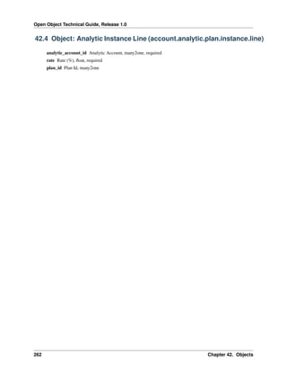 Open Object Technical Guide, Release 1.0
262 Chapter 42. Objects
42.4 Object: Analytic Instance Line (account.analytic.plan.instance.line)
analytic_account_id Analytic Account, many2one, required
rate Rate (%), ﬂoat, required
plan_id Plan Id, many2one
 
