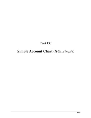 3455
Part CC
Simple Account Chart (l10n_simple)
 