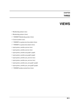 3611
CHAPTER
THREE
VIEWS
• Membership products (tree)
• Membership products (form)
• * INHERIT Membership product (form)
• Current members (tree)
• * INHERIT res.partner.tree.form.inherit (form)
• * INHERIT res.partner.form.inherit (form)
• report.partner_member.year.tree (tree)
• report.partner_member.year.tree (tree)
• report.partner_member.year.graph1 (graph)
• report.partner_member.year.graph2 (graph)
• report.partner_member.year_new.tree (tree)
• report.partner_member.year_new.tree (tree)
• report.partner_member.year_new.graph1 (graph)
• report.partner_member.year_new.graph2 (graph)
• * INHERIT product.normal.form (form)
 