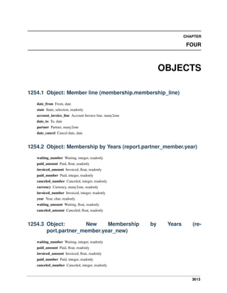 3613
CHAPTER
FOUR
OBJECTS
1254.1 Object: Member line (membership.membership_line)
date_from From, date
state State, selection, readonly
account_invoice_line Account Invoice line, many2one
date_to To, date
partner Partner, many2one
date_cancel Cancel date, date
1254.2 Object: Membership by Years (report.partner_member.year)
waiting_number Waiting, integer, readonly
paid_amount Paid, ﬂoat, readonly
invoiced_amount Invoiced, ﬂoat, readonly
paid_number Paid, integer, readonly
canceled_number Canceled, integer, readonly
currency Currency, many2one, readonly
invoiced_number Invoiced, integer, readonly
year Year, char, readonly
waiting_amount Waiting, ﬂoat, readonly
canceled_amount Canceled, ﬂoat, readonly
1254.3 Object: New Membership by Years (re-
port.partner_member.year_new)
waiting_number Waiting, integer, readonly
paid_amount Paid, ﬂoat, readonly
invoiced_amount Invoiced, ﬂoat, readonly
paid_number Paid, integer, readonly
canceled_number Canceled, integer, readonly
 
