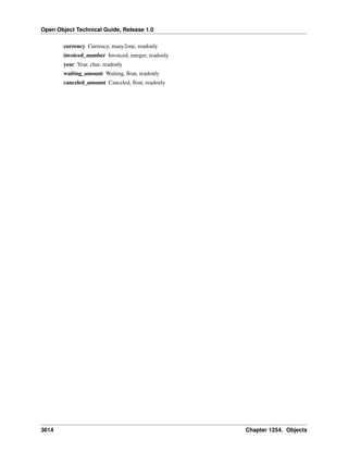 Open Object Technical Guide, Release 1.0
3614 Chapter 1254. Objects
currency Currency, many2one, readonly
invoiced_number Invoiced, integer, readonly
year Year, char, readonly
waiting_amount Waiting, ﬂoat, readonly
canceled_amount Canceled, ﬂoat, readonly
 