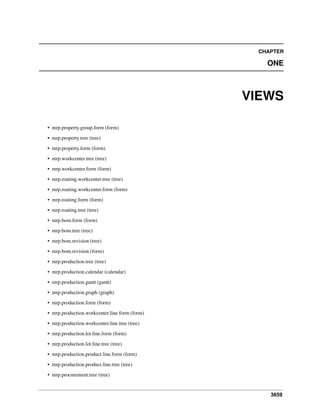 3659
CHAPTER
ONE
VIEWS
• mrp.property.group.form (form)
• mrp.property.tree (tree)
• mrp.property.form (form)
• mrp.workcenter.tree (tree)
• mrp.workcenter.form (form)
• mrp.routing.workcenter.tree (tree)
• mrp.routing.workcenter.form (form)
• mrp.routing.form (form)
• mrp.routing.tree (tree)
• mrp.bom.form (form)
• mrp.bom.tree (tree)
• mrp.bom.revision (tree)
• mrp.bom.revision (form)
• mrp.production.tree (tree)
• mrp.production.calendar (calendar)
• mrp.production.gantt (gantt)
• mrp.production.graph (graph)
• mrp.production.form (form)
• mrp.production.workcenter.line.form (form)
• mrp.production.workcenter.line.tree (tree)
• mrp.production.lot.line.form (form)
• mrp.production.lot.line.tree (tree)
• mrp.production.product.line.form (form)
• mrp.production.product.line.tree (tree)
• mrp.procurement.tree (tree)
 