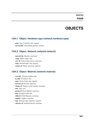 3857
CHAPTER
FOUR
OBJECTS
1344.1 Object: Hardware type (network.hardware.type)
name Type of material, char, required
networkable Networkable hardware, boolean
1344.2 Object: Network (network.network)
material_ids Members, one2many
range Address range, char
user_id Onsite Contact person, many2one
name Network name, char, required
contact_id Partner, many2one, required
1344.3 Object: Material (network.material)
warranty Warranty deadline, date
ip_addr IP Address, char
name Device Name, char, required
network_id Network, many2one
change_id Changes on this machine, one2many
note Notes, text
parent_id Parent Material, many2one
date Installation Date, date
child_id Childs Materials, one2many
supplier Supplier, many2one
type Hardware type, many2one, required
software_id Installed Software, one2many
 