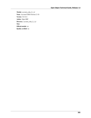 Open Object Technical Guide, Release 1.0
393
Module account_coda_2_1_d
Name Account CODA Version 2.1 D
Version 5.0.1.0.1
Author Open ERP
Directory account_coda_2_1_d
Web
Ofﬁcial module no
Quality certiﬁed no
 