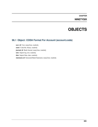 405
CHAPTER
NINETYSIX
OBJECTS
96.1 Object: CODA Format For Account (account.coda)
user_id User, many2one, readonly
name Coda ﬁle, binary, readonly
journal_id Bank Journal, many2one, readonly
note Import log, text, readonly
date Import Date, date, readonly
statement_id Generated Bank Statement, many2one, readonly
 