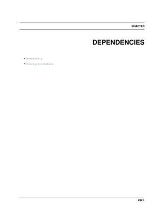 4341
CHAPTER
DEPENDENCIES
• membership
• board_association
 