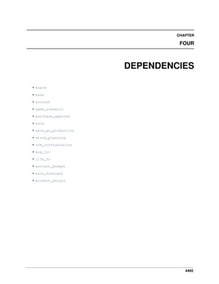 4405
CHAPTER
FOUR
DEPENDENCIES
• board
• base
• account
• game_scenario
• purchase_approve
• sale
• sale_wo_production
• stock_planning
• crm_configuration
• mrp_jit
• l10n_fr
• account_budget
• sale_forecast
• product_margin
 