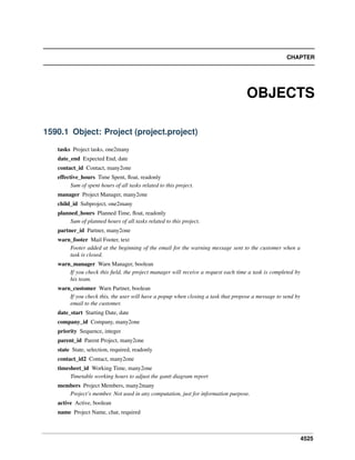 4525
CHAPTER
OBJECTS
1590.1 Object: Project (project.project)
tasks Project tasks, one2many
date_end Expected End, date
contact_id Contact, many2one
effective_hours Time Spent, ﬂoat, readonly
Sum of spent hours of all tasks related to this project.
manager Project Manager, many2one
child_id Subproject, one2many
planned_hours Planned Time, ﬂoat, readonly
Sum of planned hours of all tasks related to this project.
partner_id Partner, many2one
warn_footer Mail Footer, text
Footer added at the beginning of the email for the warning message sent to the customer when a
task is closed.
warn_manager Warn Manager, boolean
If you check this ﬁeld, the project manager will receive a request each time a task is completed by
his team.
warn_customer Warn Partner, boolean
If you check this, the user will have a popup when closing a task that propose a message to send by
email to the customer.
date_start Starting Date, date
company_id Company, many2one
priority Sequence, integer
parent_id Parent Project, many2one
state State, selection, required, readonly
contact_id2 Contact, many2one
timesheet_id Working Time, many2one
Timetable working hours to adjust the gantt diagram report
members Project Members, many2many
Project’s member. Not used in any computation, just for information purpose.
active Active, boolean
name Project Name, char, required
 