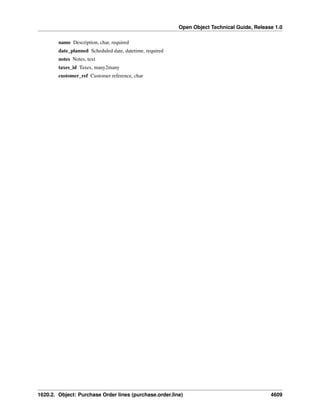 Open Object Technical Guide, Release 1.0
1620.2. Object: Purchase Order lines (purchase.order.line) 4609
name Description, char, required
date_planned Scheduled date, datetime, required
notes Notes, text
taxes_id Taxes, many2many
customer_ref Customer reference, char
 