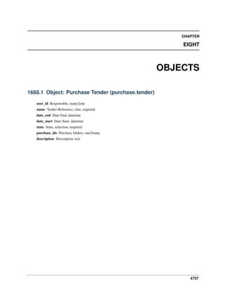 4737
CHAPTER
EIGHT
OBJECTS
1668.1 Object: Purchase Tender (purchase.tender)
user_id Responsible, many2one
name Tender Reference, char, required
date_end Date End, datetime
date_start Date Start, datetime
state State, selection, required
purchase_ids Purchase Orders, one2many
description Description, text
 