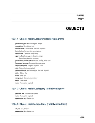 4753
CHAPTER
FOUR
OBJECTS
1674.1 Object: radiotv.program (radiotv.program)
production_year Production year, integer
description Description, text
classiﬁcation Classiﬁcation, selection, required
introduction Introduction, text, required
channel_ids Channels, many2many
approx_duration Approx. duration, integer
Approximate duration in minutes
production_country_id Production country, many2one
broadcast_language Broadcast language, char
original_language Original language, char
state State, selection, required
production_type Production type, selection, required
editor Editor, char
team Team, text
category_id Category, many2one
email Email, char
name Name, char, required
1674.2 Object: radiotv.category (radiotv.category)
program_ids Programs, one2many
name Name, char, required
description Description, text
1674.3 Object: radiotv.broadcast (radiotv.broadcast)
dt_end End, datetime
description Description, text
 
