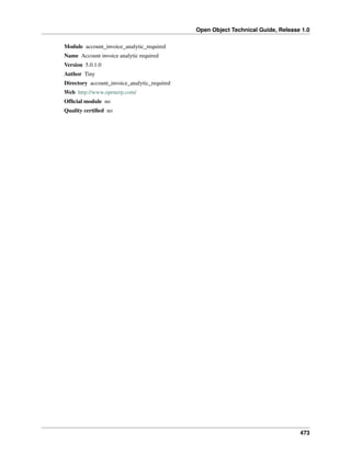 Open Object Technical Guide, Release 1.0
473
Module account_invoice_analytic_required
Name Account invoice analytic required
Version 5.0.1.0
Author Tiny
Directory account_invoice_analytic_required
Web http://www.openerp.com/
Ofﬁcial module no
Quality certiﬁed no
 
