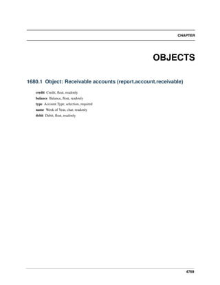 4769
CHAPTER
OBJECTS
1680.1 Object: Receivable accounts (report.account.receivable)
credit Credit, ﬂoat, readonly
balance Balance, ﬂoat, readonly
type Account Type, selection, required
name Week of Year, char, readonly
debit Debit, ﬂoat, readonly
 