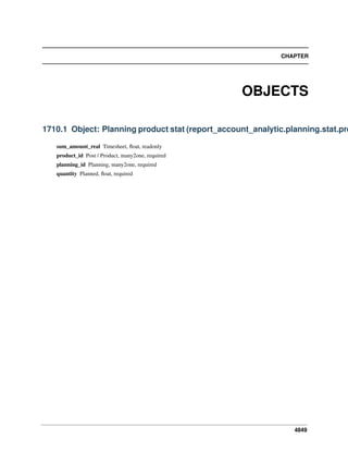 4849
CHAPTER
OBJECTS
1710.1 Object: Planning product stat (report_account_analytic.planning.stat.pro
sum_amount_real Timesheet, ﬂoat, readonly
product_id Post / Product, many2one, required
planning_id Planning, many2one, required
quantity Planned, ﬂoat, required
 