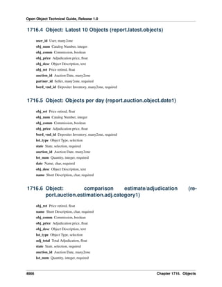Open Object Technical Guide, Release 1.0
4866 Chapter 1716. Objects
1716.4 Object: Latest 10 Objects (report.latest.objects)
user_id User, many2one
obj_num Catalog Number, integer
obj_comm Commission, boolean
obj_price Adjudication price, ﬂoat
obj_desc Object Description, text
obj_ret Price retired, ﬂoat
auction_id Auction Date, many2one
partner_id Seller, many2one, required
bord_vnd_id Depositer Inventory, many2one, required
1716.5 Object: Objects per day (report.auction.object.date1)
obj_ret Price retired, ﬂoat
obj_num Catalog Number, integer
obj_comm Commission, boolean
obj_price Adjudication price, ﬂoat
bord_vnd_id Depositer Inventory, many2one, required
lot_type Object Type, selection
state State, selection, required
auction_id Auction Date, many2one
lot_num Quantity, integer, required
date Name, char, required
obj_desc Object Description, text
name Short Description, char, required
1716.6 Object: comparison estimate/adjudication (re-
port.auction.estimation.adj.category1)
obj_ret Price retired, ﬂoat
name Short Description, char, required
obj_comm Commission, boolean
obj_price Adjudication price, ﬂoat
obj_desc Object Description, text
lot_type Object Type, selection
adj_total Total Adjudication, ﬂoat
state State, selection, required
auction_id Auction Date, many2one
lot_num Quantity, integer, required
 