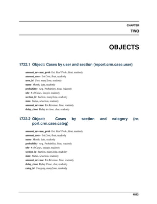 4883
CHAPTER
TWO
OBJECTS
1722.1 Object: Cases by user and section (report.crm.case.user)
amount_revenue_prob Est. Rev*Prob., ﬂoat, readonly
amount_costs Est.Cost, ﬂoat, readonly
user_id User, many2one, readonly
name Month, date, readonly
probability Avg. Probability, ﬂoat, readonly
nbr # of Cases, integer, readonly
section_id Section, many2one, readonly
state Status, selection, readonly
amount_revenue Est.Revenue, ﬂoat, readonly
delay_close Delay to close, char, readonly
1722.2 Object: Cases by section and category (re-
port.crm.case.categ)
amount_revenue_prob Est. Rev*Prob., ﬂoat, readonly
amount_costs Est.Cost, ﬂoat, readonly
name Month, date, readonly
probability Avg. Probability, ﬂoat, readonly
nbr # of Cases, integer, readonly
section_id Section, many2one, readonly
state Status, selection, readonly
amount_revenue Est.Revenue, ﬂoat, readonly
delay_close Delay Close, char, readonly
categ_id Category, many2one, readonly
 