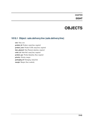 5143
CHAPTER
EIGHT
OBJECTS
1818.1 Object: sale.delivery.line (sale.delivery.line)
note Note, text
product_id Product, many2one, required
product_uom Product UoM, many2one, required
date_planned Date Planned, datetime, required
order_id Order Ref, many2one, required
product_qty Product Quantity, ﬂoat, required
priority Priority, integer
packaging_id Packaging, many2one
margin Margin, ﬂoat, readonly
 
