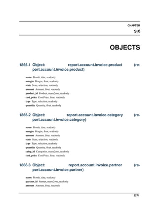 5271
CHAPTER
SIX
OBJECTS
1866.1 Object: report.account.invoice.product (re-
port.account.invoice.product)
name Month, date, readonly
margin Margin, ﬂoat, readonly
state State, selection, readonly
amount Amount, ﬂoat, readonly
product_id Product, many2one, readonly
cost_price Cost Price, ﬂoat, readonly
type Type, selection, readonly
quantity Quantity, ﬂoat, readonly
1866.2 Object: report.account.invoice.category (re-
port.account.invoice.category)
name Month, date, readonly
margin Margin, ﬂoat, readonly
amount Amount, ﬂoat, readonly
state State, selection, readonly
type Type, selection, readonly
quantity Quantity, ﬂoat, readonly
categ_id Categories, many2one, readonly
cost_price Cost Price, ﬂoat, readonly
1866.3 Object: report.account.invoice.partner (re-
port.account.invoice.partner)
name Month, date, readonly
partner_id Partner, many2one, readonly
amount Amount, ﬂoat, readonly
 