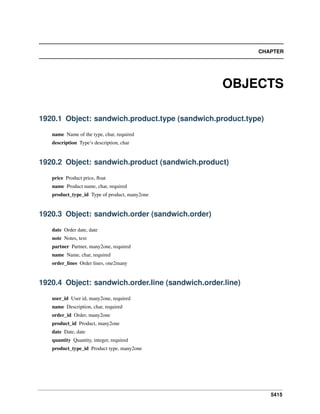 5415
CHAPTER
OBJECTS
1920.1 Object: sandwich.product.type (sandwich.product.type)
name Name of the type, char, required
description Type’s description, char
1920.2 Object: sandwich.product (sandwich.product)
price Product price, ﬂoat
name Product name, char, required
product_type_id Type of product, many2one
1920.3 Object: sandwich.order (sandwich.order)
date Order date, date
note Notes, text
partner Partner, many2one, required
name Name, char, required
order_lines Order lines, one2many
1920.4 Object: sandwich.order.line (sandwich.order.line)
user_id User id, many2one, required
name Description, char, required
order_id Order, many2one
product_id Product, many2one
date Date, date
quantity Quantity, integer, required
product_type_id Product type, many2one
 