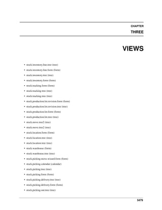 5479
CHAPTER
THREE
VIEWS
• stock.inventory.line.tree (tree)
• stock.inventory.line.form (form)
• stock.inventory.tree (tree)
• stock.inventory.form (form)
• stock.tracking.form (form)
• stock.tracking.tree (tree)
• stock.tracking.tree (tree)
• stock.production.lot.revision.form (form)
• stock.production.lot.revision.tree (tree)
• stock.production.lot.form (form)
• stock.production.lot.tree (tree)
• stock.move.tree2 (tree)
• stock.move.tree2 (tree)
• stock.location.form (form)
• stock.location.tree (tree)
• stock.location.tree (tree)
• stock.warehouse (form)
• stock.warehouse.tree (tree)
• stock.picking.move.wizard.form (form)
• stock.picking.calendar (calendar)
• stock.picking.tree (tree)
• stock.picking.form (form)
• stock.picking.delivery.tree (tree)
• stock.picking.delivery.form (form)
• stock.picking.out.tree (tree)
 