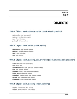 Guide technique-open erp