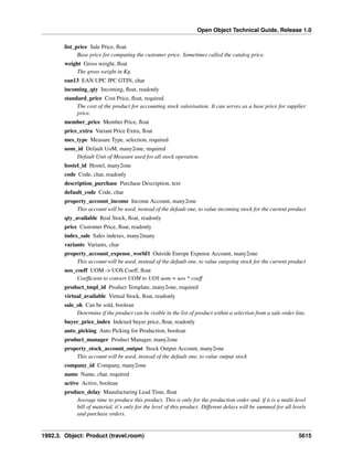 Guide technique-open erp