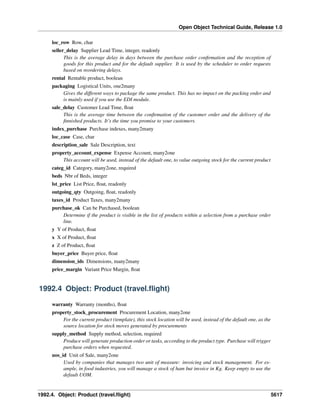 Guide technique-open erp