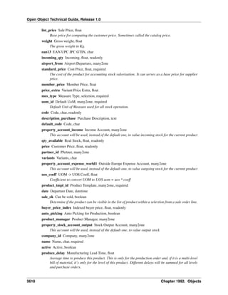 Guide technique-open erp