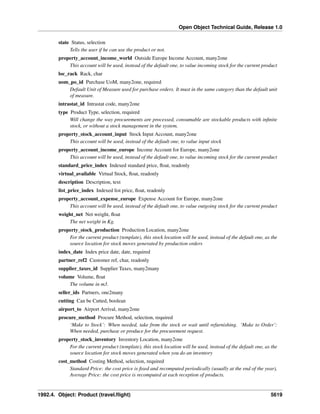 Guide technique-open erp