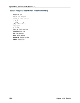 Guide technique-open erp