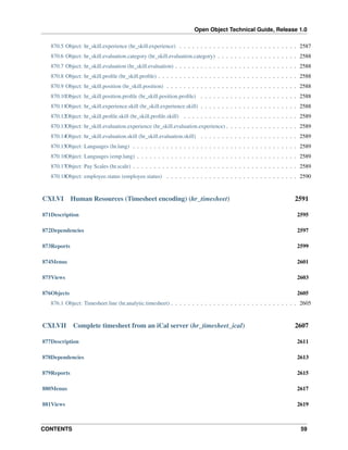 Open Object Technical Guide, Release 1.0
CONTENTS 59
870.5 Object: hr_skill.experience (hr_skill.experience) . . . . . . . . . . . . . . . . . . . . . . . . . . . . 2587
870.6 Object: hr_skill.evaluation.category (hr_skill.evaluation.category) . . . . . . . . . . . . . . . . . . . 2588
870.7 Object: hr_skill.evaluation (hr_skill.evaluation) . . . . . . . . . . . . . . . . . . . . . . . . . . . . . 2588
870.8 Object: hr_skill.proﬁle (hr_skill.proﬁle) . . . . . . . . . . . . . . . . . . . . . . . . . . . . . . . . . 2588
870.9 Object: hr_skill.position (hr_skill.position) . . . . . . . . . . . . . . . . . . . . . . . . . . . . . . . 2588
870.10Object: hr_skill.position.proﬁle (hr_skill.position.proﬁle) . . . . . . . . . . . . . . . . . . . . . . . 2588
870.11Object: hr_skill.experience.skill (hr_skill.experience.skill) . . . . . . . . . . . . . . . . . . . . . . . 2588
870.12Object: hr_skill.proﬁle.skill (hr_skill.proﬁle.skill) . . . . . . . . . . . . . . . . . . . . . . . . . . . 2589
870.13Object: hr_skill.evaluation.experience (hr_skill.evaluation.experience) . . . . . . . . . . . . . . . . . 2589
870.14Object: hr_skill.evaluation.skill (hr_skill.evaluation.skill) . . . . . . . . . . . . . . . . . . . . . . . 2589
870.15Object: Languages (hr.lang) . . . . . . . . . . . . . . . . . . . . . . . . . . . . . . . . . . . . . . . 2589
870.16Object: Languages (emp.lang) . . . . . . . . . . . . . . . . . . . . . . . . . . . . . . . . . . . . . . 2589
870.17Object: Pay Scales (hr.scale) . . . . . . . . . . . . . . . . . . . . . . . . . . . . . . . . . . . . . . . 2589
870.18Object: employee.status (employee.status) . . . . . . . . . . . . . . . . . . . . . . . . . . . . . . . 2590
CXLVI Human Resources (Timesheet encoding) (hr_timesheet) 2591
871Description 2595
872Dependencies 2597
873Reports 2599
874Menus 2601
875Views 2603
876Objects 2605
876.1 Object: Timesheet line (hr.analytic.timesheet) . . . . . . . . . . . . . . . . . . . . . . . . . . . . . . 2605
CXLVII Complete timesheet from an iCal server (hr_timesheet_ical) 2607
877Description 2611
878Dependencies 2613
879Reports 2615
880Menus 2617
881Views 2619
 