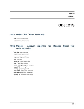 677
CHAPTER
EIGHT
OBJECTS
198.1 Object: Rml Colors (color.rml)
code code, char, required
name Name, char, required
198.2 Object: Account reporting for Balance Sheet (ac-
count.report.bs)
font_style Font, selection
name Name, char, required
sequence Sequence, integer
note Note, text
parent_id Parent, many2one
code Code, char, required
report_type Report Type, selection
child_id Childs, one2many
color_back Back Color, many2one
color_font Font Color, many2one
account_id Accounts, many2many
 