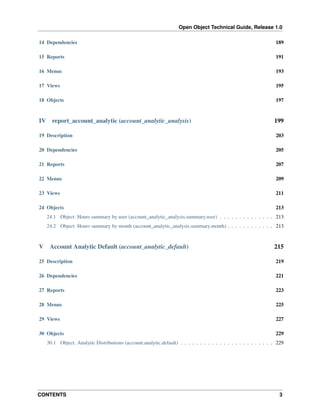 Open Object Technical Guide, Release 1.0
CONTENTS 3
14 Dependencies 189
15 Reports 191
16 Menus 193
17 Views 195
18 Objects 197
IV report_account_analytic (account_analytic_analysis) 199
19 Description 203
20 Dependencies 205
21 Reports 207
22 Menus 209
23 Views 211
24 Objects 213
24.1 Object: Hours summary by user (account_analytic_analysis.summary.user) . . . . . . . . . . . . . . 213
24.2 Object: Hours summary by month (account_analytic_analysis.summary.month) . . . . . . . . . . . . 213
V Account Analytic Default (account_analytic_default) 215
25 Description 219
26 Dependencies 221
27 Reports 223
28 Menus 225
29 Views 227
30 Objects 229
30.1 Object: Analytic Distributions (account.analytic.default) . . . . . . . . . . . . . . . . . . . . . . . . 229
 
