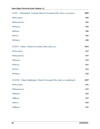 Open Object Technical Guide, Release 1.0
66 CONTENTS
CLXV Switzerland - German Chart of Accounts (l10n_chart_ch_german) 2895
985Description 2899
986Dependencies 2901
987Reports 2903
988Menus 2905
989Views 2907
990Objects 2909
CLXVI China - Chart of Accounts (l10n_chart_cn) 2911
991Description 2915
992Dependencies 2917
993Reports 2919
994Menus 2921
995Views 2923
996Objects 2925
CLXVII China Traditional - Chart of Account (l10n_chart_cn_traditional) 2927
997Description 2931
998Dependencies 2933
999Reports 2935
1000Menus 2937
1001Views 2939
1002Objects 2941
 
