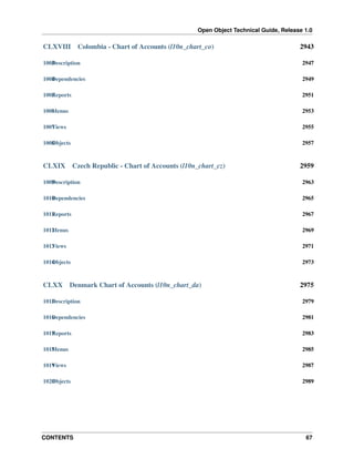 Open Object Technical Guide, Release 1.0
CONTENTS 67
CLXVIII Colombia - Chart of Accounts (l10n_chart_co) 2943
1003Description 2947
1004Dependencies 2949
1005Reports 2951
1006Menus 2953
1007Views 2955
1008Objects 2957
CLXIX Czech Republic - Chart of Accounts (l10n_chart_cz) 2959
1009Description 2963
1010Dependencies 2965
1011Reports 2967
1012Menus 2969
1013Views 2971
1014Objects 2973
CLXX Denmark Chart of Accounts (l10n_chart_da) 2975
1015Description 2979
1016Dependencies 2981
1017Reports 2983
1018Menus 2985
1019Views 2987
1020Objects 2989
 